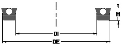 Gaxeta PU Perfil Standard milimétrica